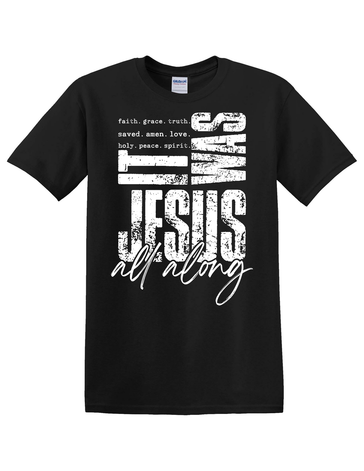 IT WAS JESUS ALL ALONG – FAITH OVER EVERYTHING